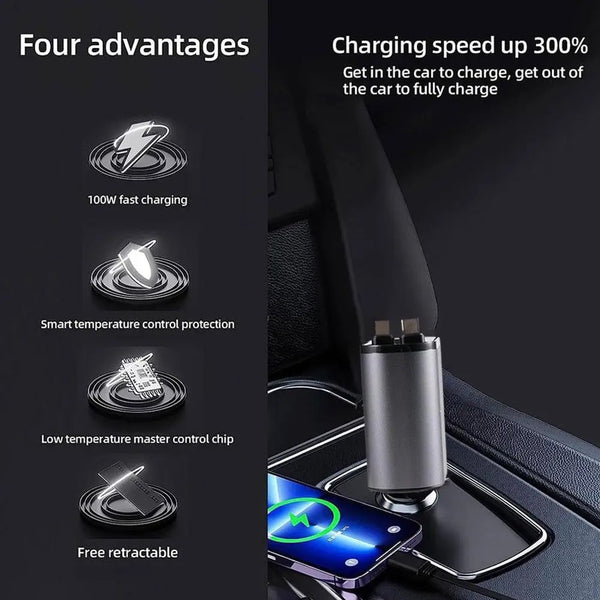 Digital Display Charging USB Adapter Cigarette Lighter