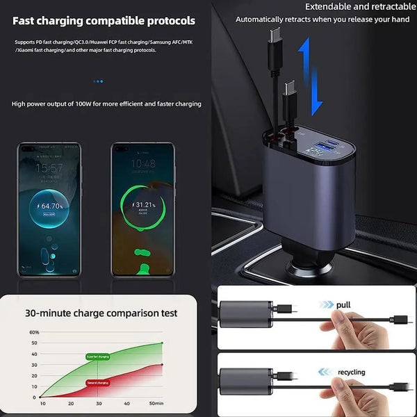 Digital Display Charging USB Adapter Cigarette Lighter